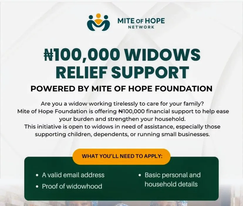 Widows relief support by Mite of Hope