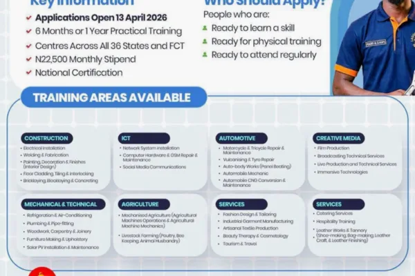 Federal Government TVET Initiative
