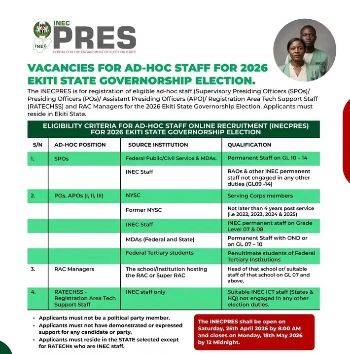 Application process for the INEC 2026 Ekiti Governorship Election