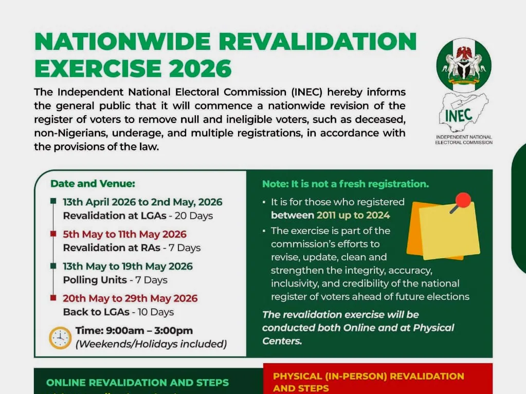 Inec Nationwide Revalidation Exercise 2026