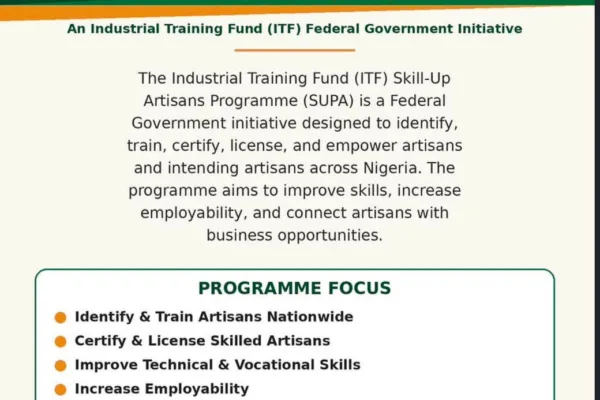 Skill Up Artisans Programme SUPA