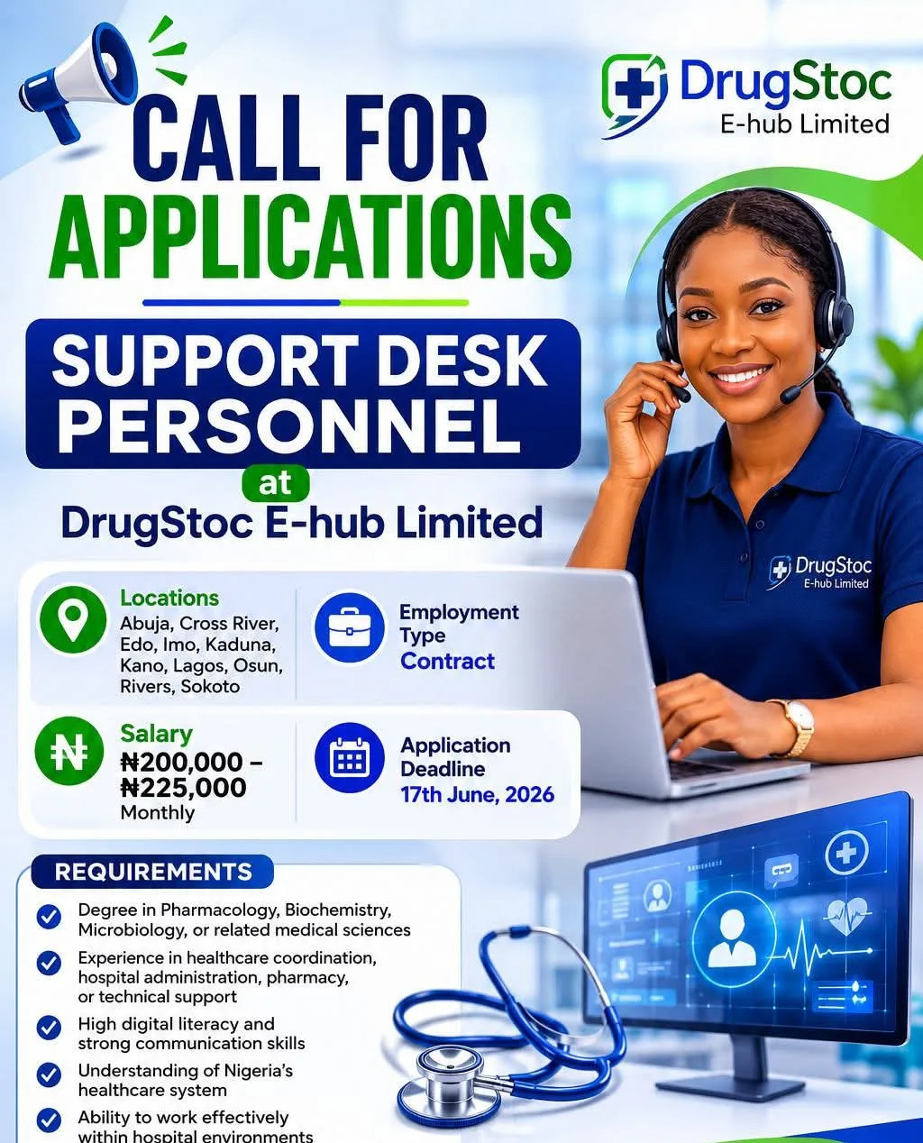 Application for Support Desk Officer at DrugStoc