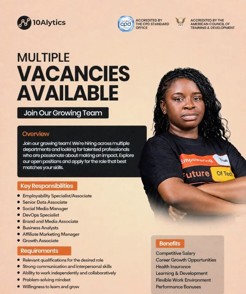 10Alytics is hiring multiple job vacancies available across various department.