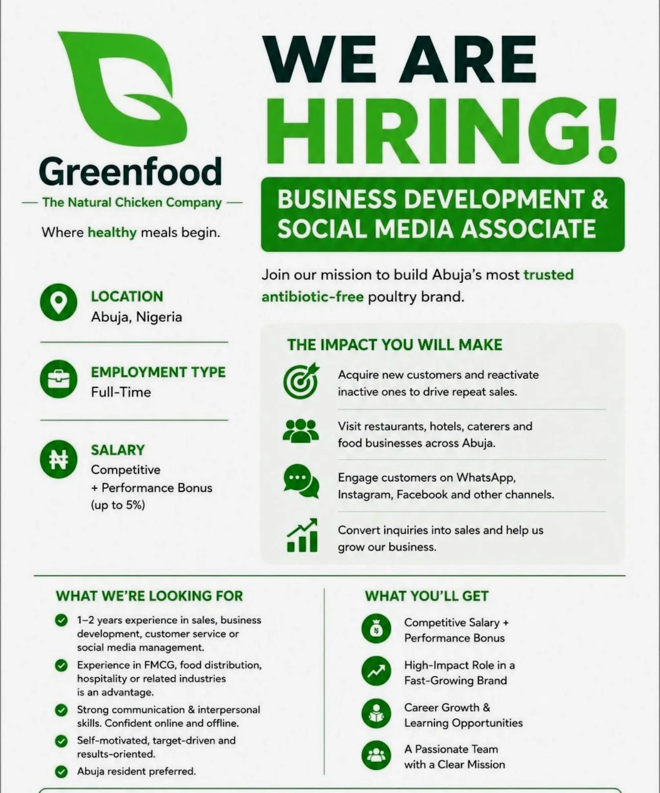 Apply for the Business Development & Social Media Associate position at Greenfood