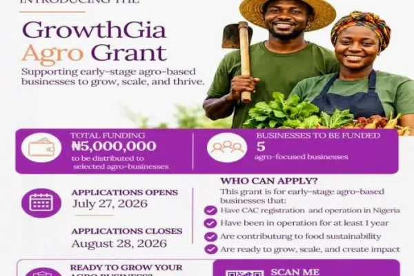 Apply for GrowthGia Agro Business Grant 2026.