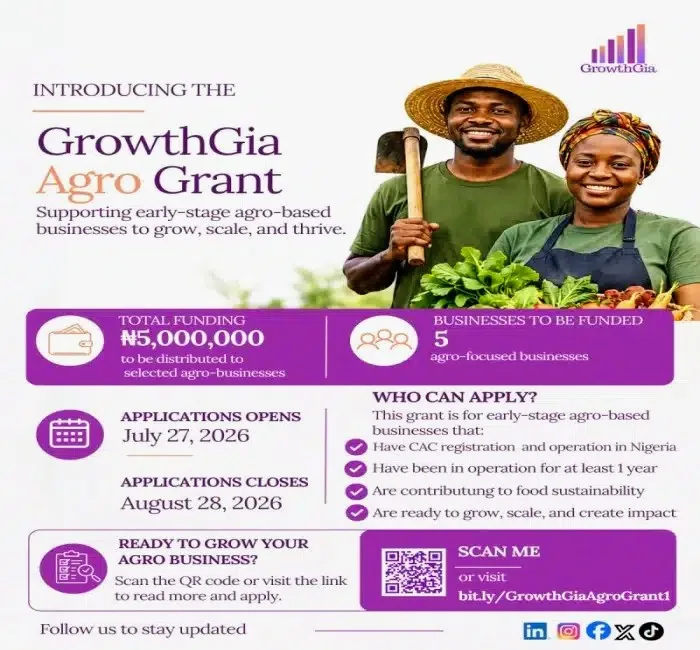 Apply for GrowthGia Agro Business Grant 2026.