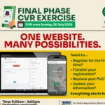 Inec cvr