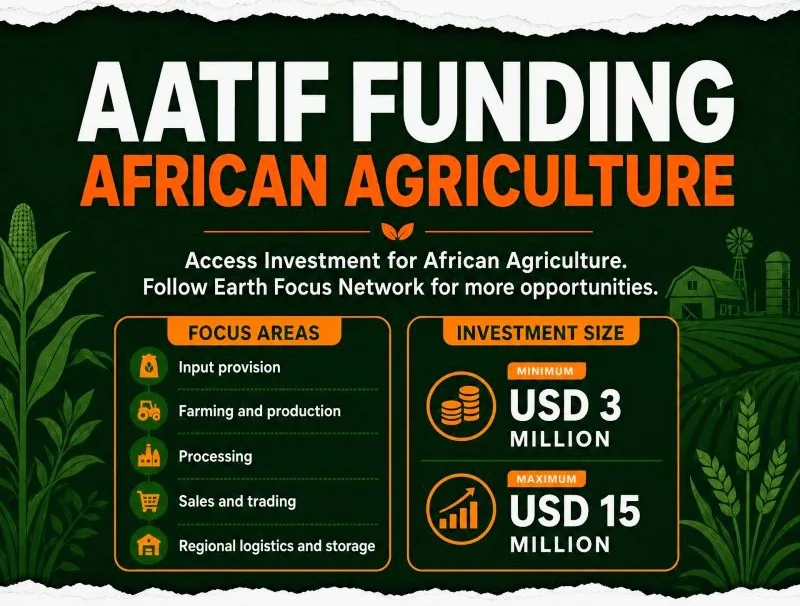 How to apply for AATIF funding application