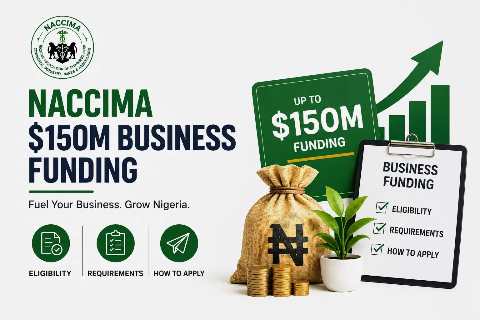 Application for NACCIMA $150 Million Fund now open.
