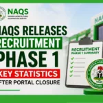 Read the ful NAQS Latest Updates