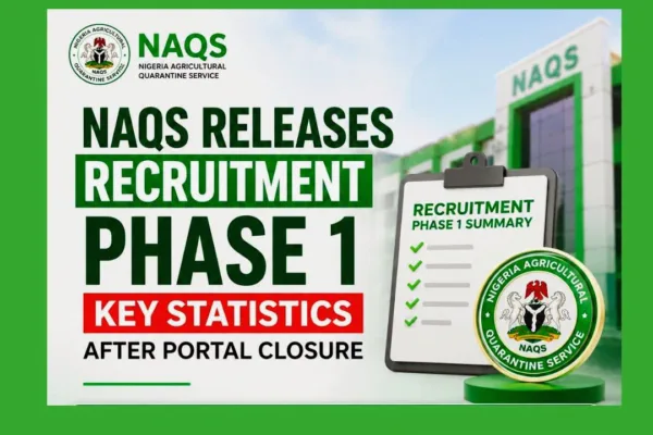 Read the ful NAQS Latest Updates