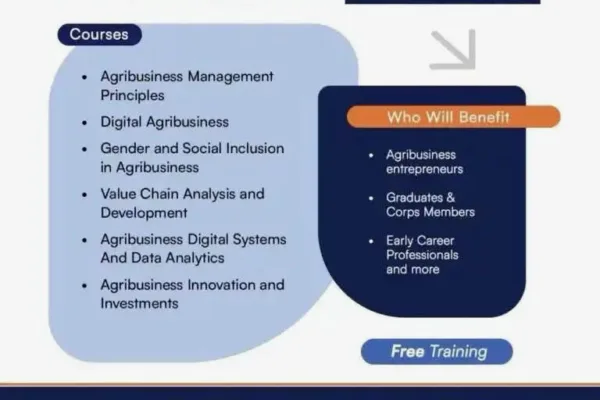 Free Agribusiness training